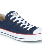 Converse Pantofi ALL STAR DENIM OX