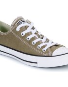 Converse Pantofi CHUCK TAYLOR ALL STAR