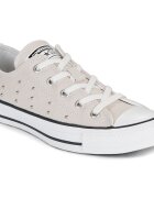 Converse Pantofi Chuck Taylor All Star