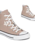 Converse Pantofi Chuck Taylor All Star