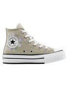 Converse Pantofi Chuck Taylor All Star