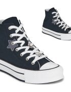 Converse Pantofi Chuck Taylor All Star EVA Lift