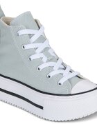 Converse Pantofi Chuck Taylor All Star Lift Double Stack