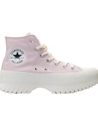 Converse Pantofi Chuck Taylor All Star Lugged 20