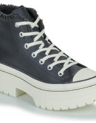 Converse Pantofi CHUCK TAYLOR ALL STAR LUGGED SHERPA