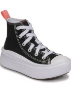 Converse Pantofi CHUCK TAYLOR ALL STAR MOVE CANVAS HI