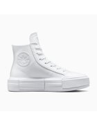 Converse Pantofi Cruise