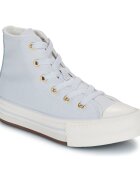 Converse Pantofi CTAS EVA LIFT TONAL CANVAS