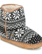 Cool shoe Pantofi DAKOTA