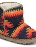 Cool shoe Pantofi DAKOTA