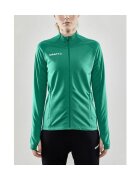 CRAFT Îmbracaminte Evolve Full Zip