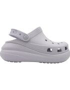 Crocs Pantofi 2075215BO
