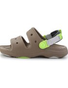 Crocs Pantofi 2077072F9