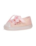 Cuquito Pantofi -