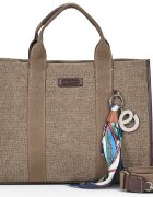 David Jones Genti -