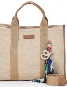 David Jones Genti -