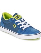 DC Shoes Pantofi ANVIL B SHOE NVY