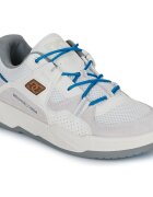 DC Shoes Pantofi CONSTRUCT