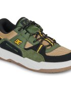 DC Shoes Pantofi CONSTRUCT