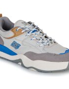 DC Shoes Pantofi DC ASCEND