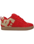 DC Shoes Pantofi DC01665601