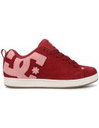 DC Shoes Pantofi DC02222601