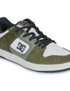DC Shoes Pantofi MANTECA 4
