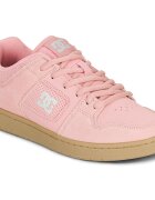 DC Shoes Pantofi MANTECA 4