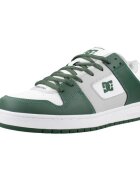 DC Shoes Pantofi Manteca Se