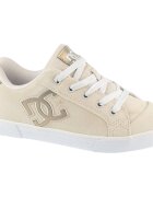 DC Shoes Pantofi Shoes Chelsea