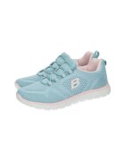 Demax Pantofi -