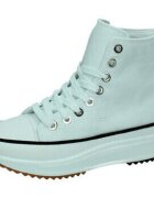 Demax Pantofi -