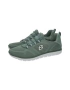 Demax Pantofi -