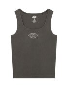 Dickies Îmbracaminte Dk0a88gmblk1