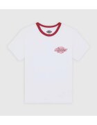Dickies Îmbracaminte Dk0a88jrwhx1