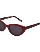 DKNY Ceasuri & Bijuterii DK548S