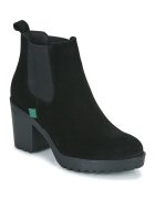 Dream in Green Pantofi SOLANGE