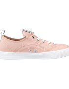 Duuo Pantofi Ride 002