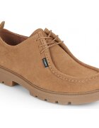 Element Pantofi LMT BOOT