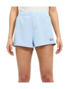 ELLESSE Îmbracaminte Teodoro Short Short