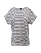Emporio Armani Îmbracaminte 3DTT09TJTQZ2115