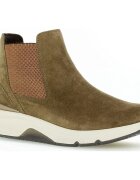 Gabor Pantofi 76.881.33