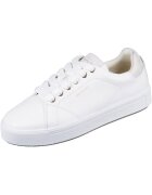 Gant Pantofi Avino