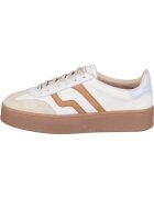 Gant Pantofi Cuzmani