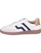 Gant Pantofi Cuzmo