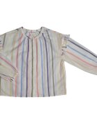 Gap Îmbracaminte 510727