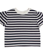 Gap Îmbracaminte 665829
