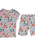 Gap Îmbracaminte 831657