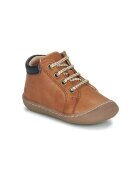 GBB Pantofi APORIDGE