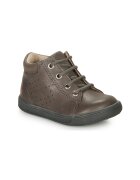 GBB Pantofi FOLLIO